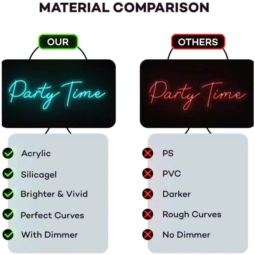 Firefighter Helmet Neon Sign USB Powered High Quality Acrylic Board Art Neon Neon Light Sign Hanging Ornament for Room Wall Deco - Creatique