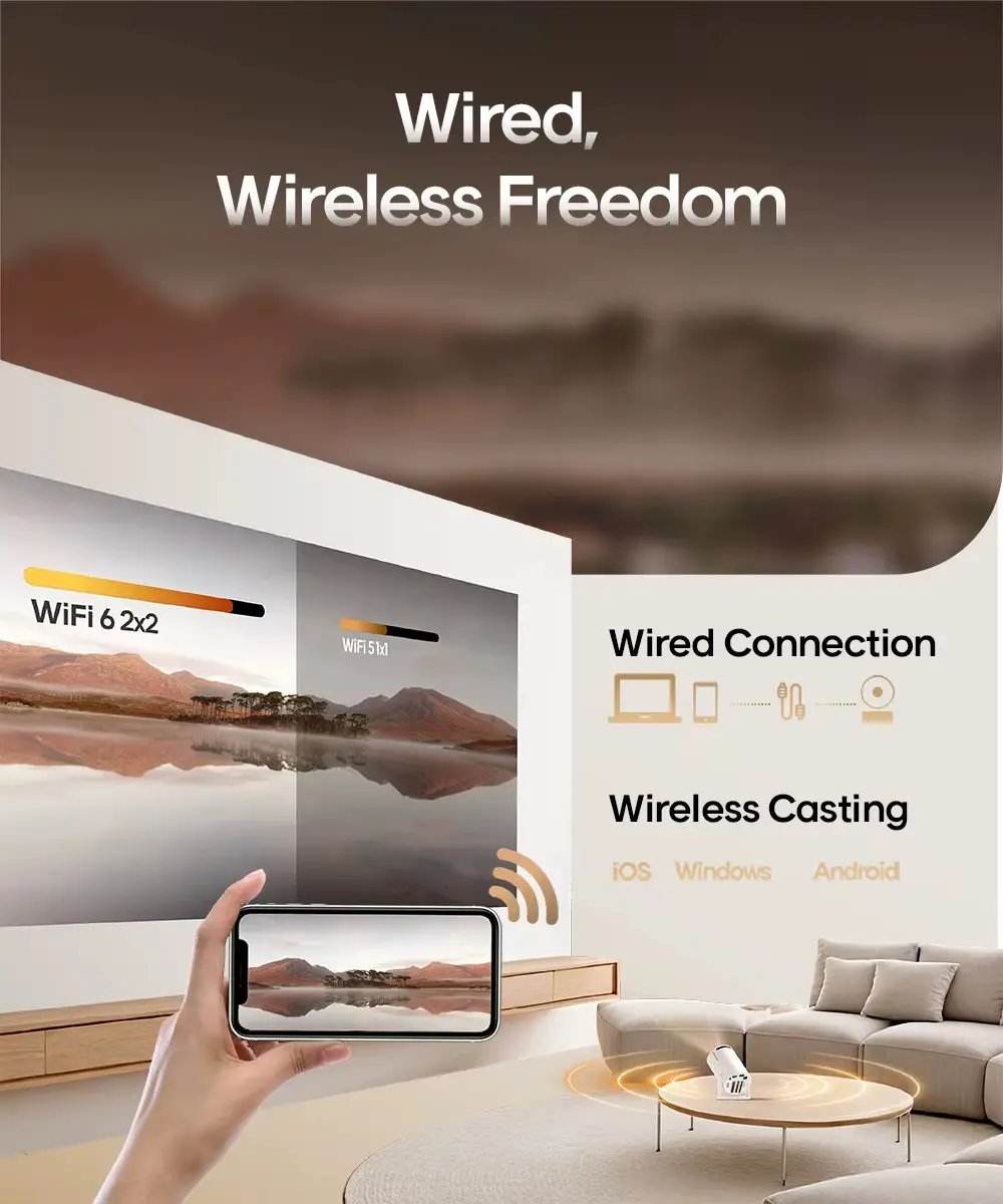 Magcubic Cinema Projector Pro - Creatique