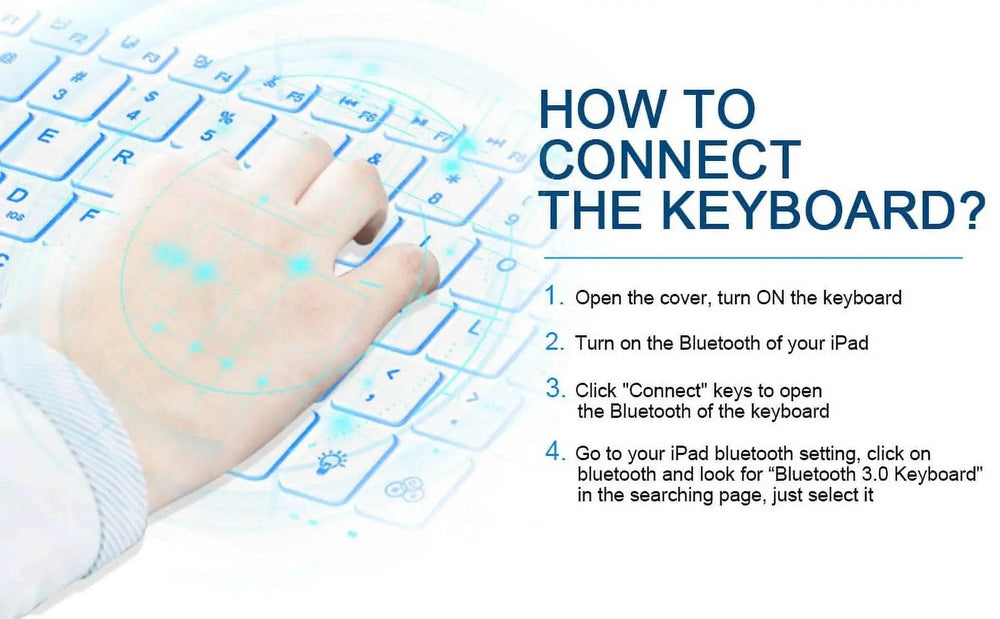 Ipad Keyboard Case for Ipad Air 5Th/4Th Gen 2022/2020 10.9 Inch - Pro 11 4Th 3Rd 2Nd 1St Gen 2022/2021/2020/2018, Detachable BT Backlit Magnetic Keyboard, Built-In Pencil Holder, Smart Cover (Green) - Creatique