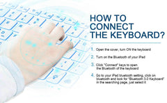 Ipad Keyboard Case for Ipad Air 5Th/4Th Gen 2022/2020 10.9 Inch - Pro 11 4Th 3Rd 2Nd 1St Gen 2022/2021/2020/2018, Detachable BT Backlit Magnetic Keyboard, Built-In Pencil Holder, Smart Cover (Green) - Creatique