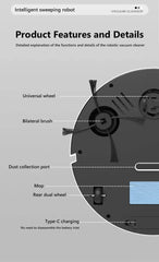 Xiaomi Smart Sweeping Robot 3-In-1 Smart Cleaner Household Rechargeable Fully Automatic Vacuum Cleaner 6000Pa Suction Pet Hair - Creatique