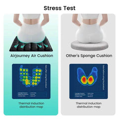 ComfortEase Seat Cushion - Creatique