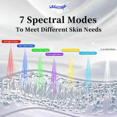 At-Home LED Face & Neck Mask – Red Light Therapy for Radiant, Youthful Skin - Creatique