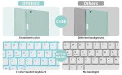 Ipad Keyboard Case for Ipad Air 5Th/4Th Gen 2022/2020 10.9 Inch - Pro 11 4Th 3Rd 2Nd 1St Gen 2022/2021/2020/2018, Detachable BT Backlit Magnetic Keyboard, Built-In Pencil Holder, Smart Cover (Green) - Creatique