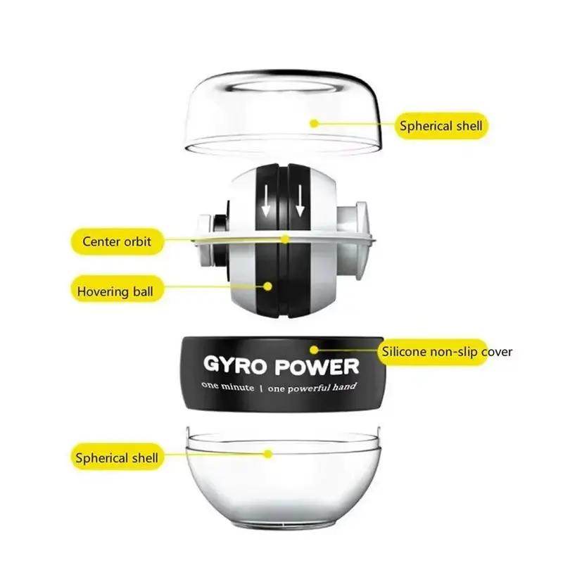 Unlock Your Fitness Potential with the Portable Powerball Gyro - A Game-Changer for Workouts! - Creatique