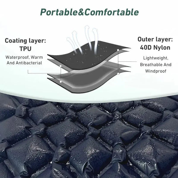Ultralight Camping Comfort Pad Creatique