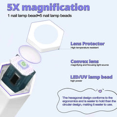 Mini UV LED Nail Lamp - Creatique