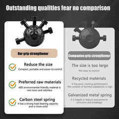 Ultimate Hand Exercise Balls - Portable Grip Trainer for Enhanced Strength & Forearm Fitness! - Creatique