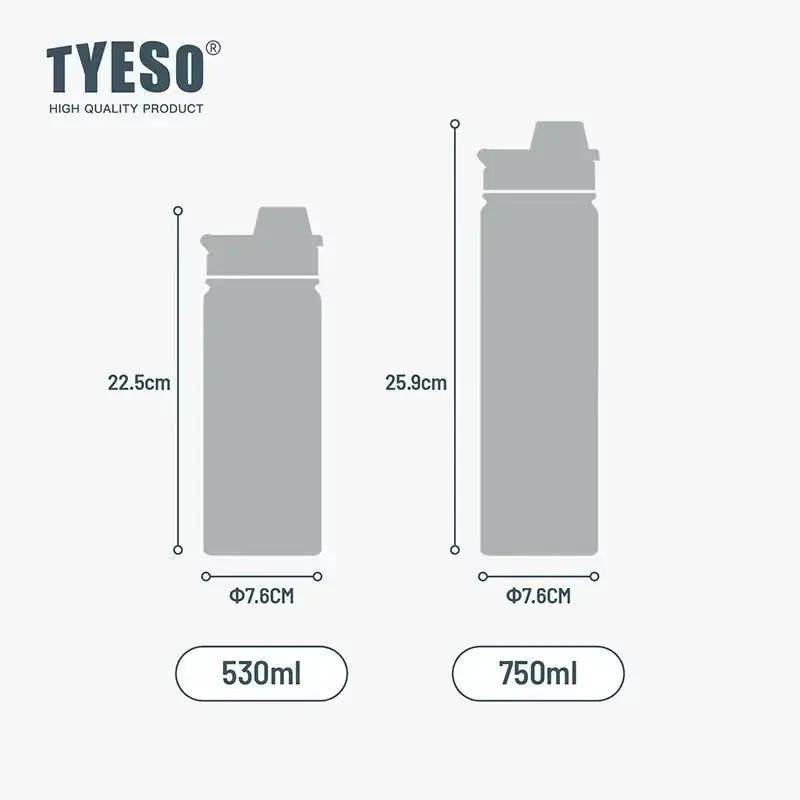 Premium Insulated Stainless Steel Thermos Bottle - 530/750ML Travel Flask for Hot & Cold Beverages - Perfect Sports Thermal Cup! - Creatique