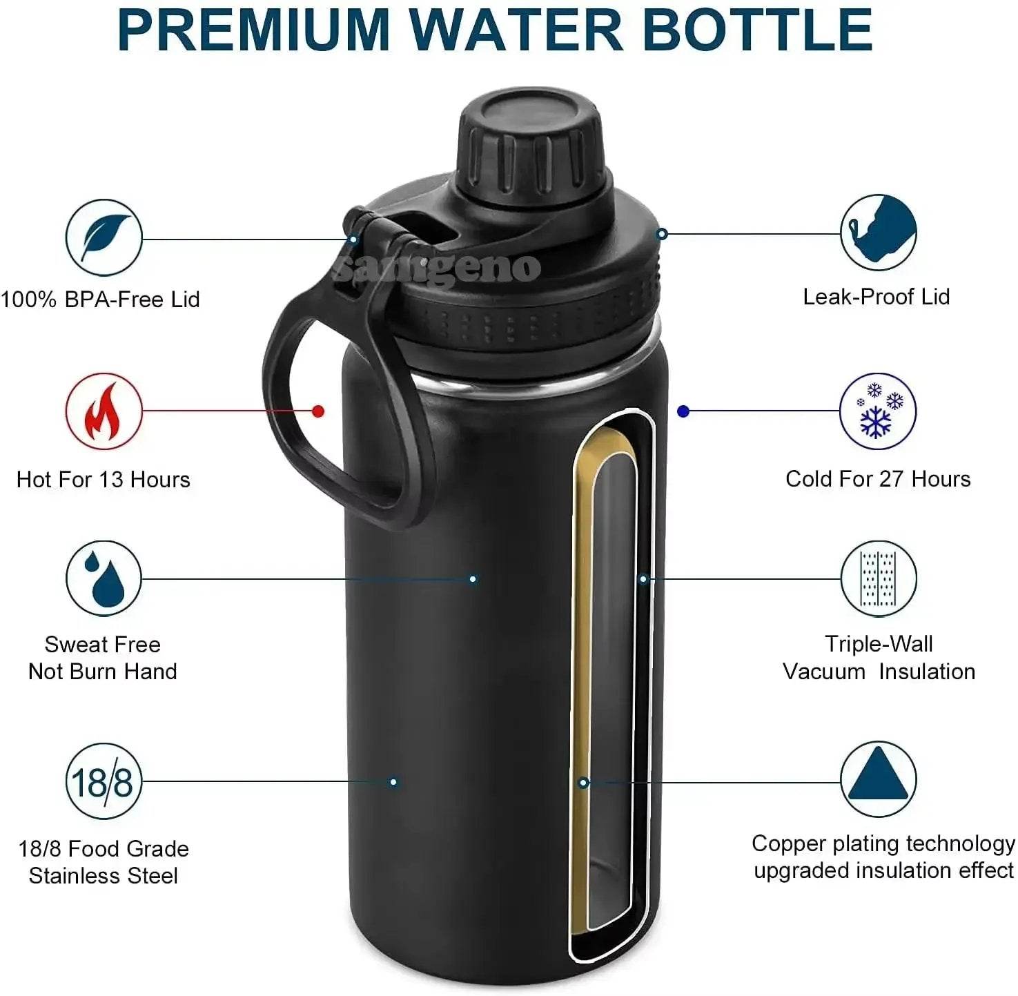 Premium 32 Oz Insulated Stainless Steel Water Bottle - Leakproof Double Wall Vacuum Sport Mug with Wide Mouth Lid - Creatique