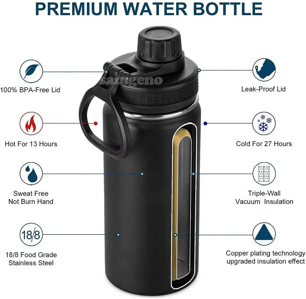Premium 32 Oz Insulated Stainless Steel Water Bottle - Leakproof Double Wall Vacuum Sport Mug with Wide Mouth Lid - Creatique