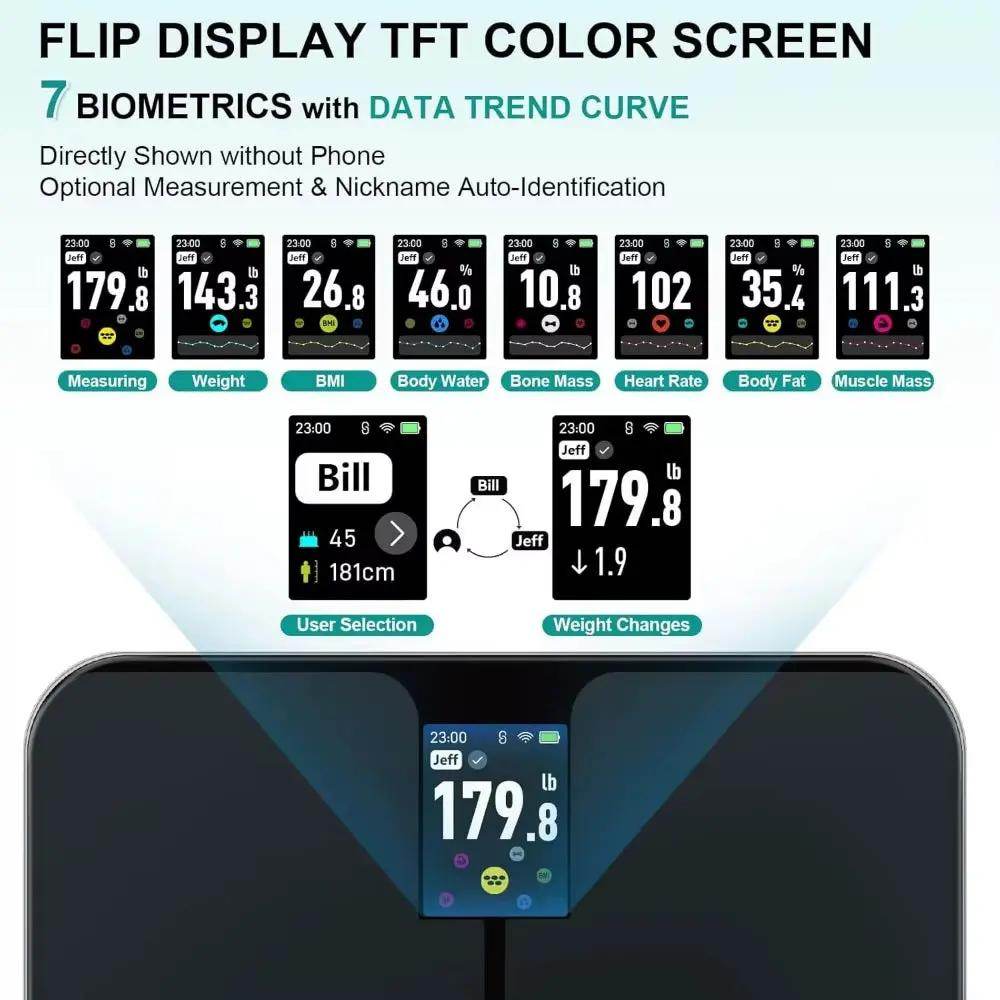Transform Your Health with the Advanced Smart WiFi Digital Bathroom Scale - Track Body Fat & 16 Key Metrics, FSA/HSA Eligible! - Creatique