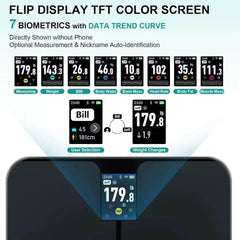 Transform Your Health with the Advanced Smart WiFi Digital Bathroom Scale - Track Body Fat & 16 Key Metrics, FSA/HSA Eligible! - Creatique