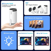 Magcubic Cinema Projector Pro - Creatique