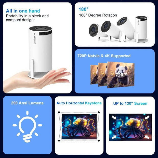 Magcubic Cinema Projector Pro - Creatique