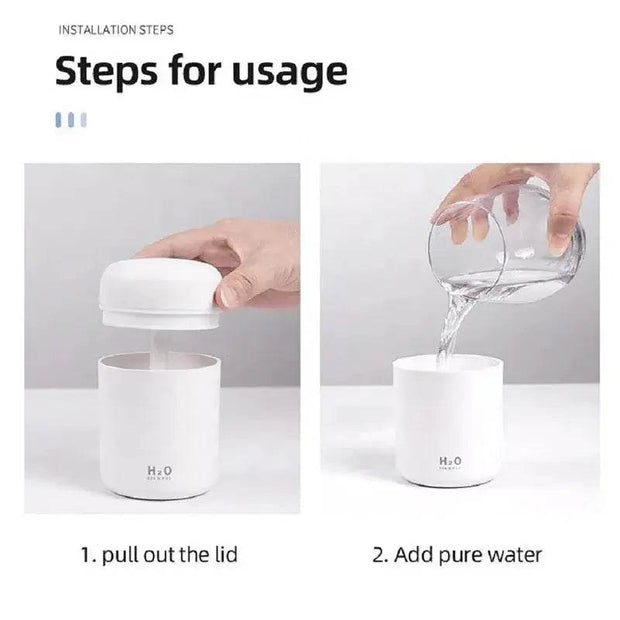 Mini Air Humidifier - Creatique