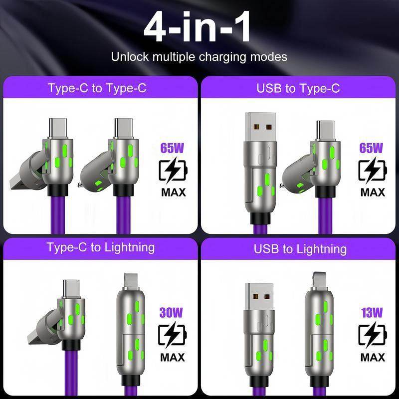 [Buy 1 Get 1 Free] 6.6FT 4-in-1 USB-C Cable – The Best Portable Cell Phone Charger for Every Device - Creatique