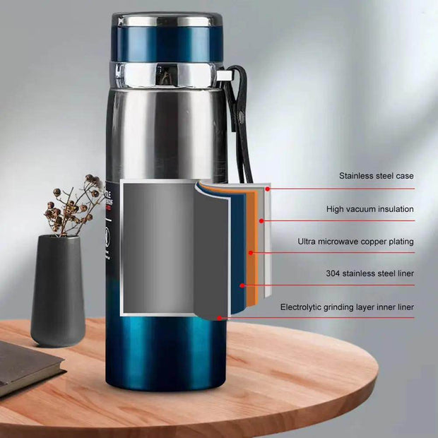 Premium 1000ml Insulated Thermal Water Bottle - Double Wall Vacuum Flask with Handle for Hot & Cold Drinks - Perfect for Outdoor Sports - Creatique