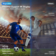 Magcubic Cinema Projector Pro - Creatique