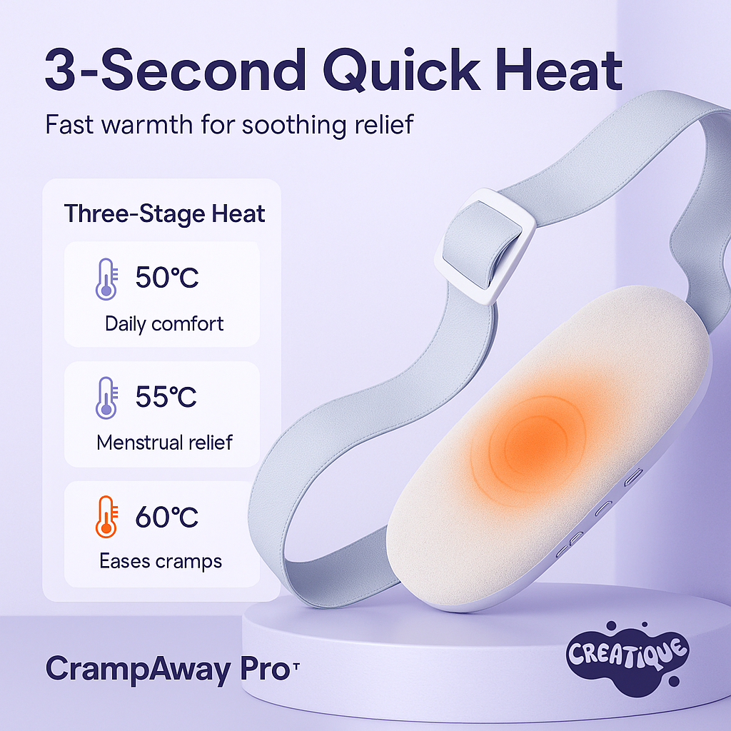 CrampAway Pro™ Warmth Menstrual Belt