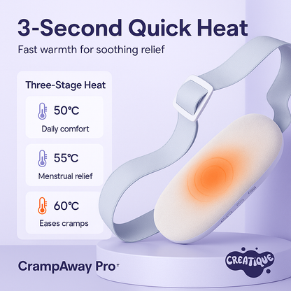 CrampAway Pro™ Warmth Menstrual Belt