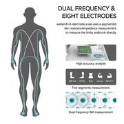 Ultimate Smart Scale - 8-in-1 Body Composition Monitor with Vibrant Display - FSA & HSA Eligible! - Creatique