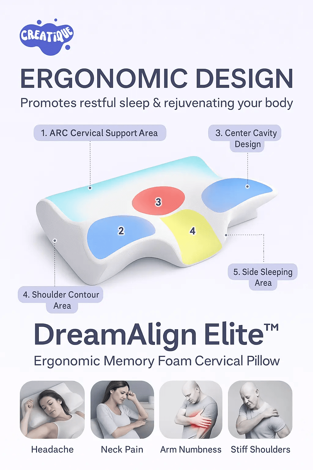 DreamAlign Elite™ Memory Foam Pillow – Neck Alignment - Creatique