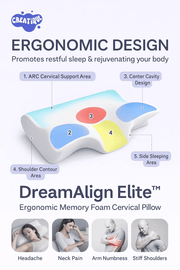 DreamAlign Elite™ Memory Foam Pillow – Neck Alignment - Creatique