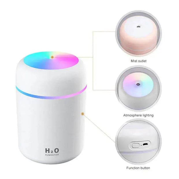 Mini Air Humidifier - Creatique