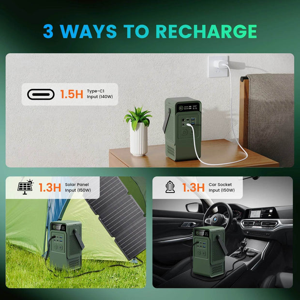 200W Portable Power Station - 192Wh Lifepo4 Battery, 60000mAh Emergency Charger with USB & Type-C Ports for Camping and Outdoor Adventures - Creatique