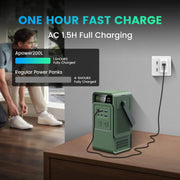 200W Portable Power Station - 192Wh Lifepo4 Battery, 60000mAh Emergency Charger with USB & Type-C Ports for Camping and Outdoor Adventures - Creatique