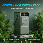 200W Portable Power Station - 192Wh Lifepo4 Battery, 60000mAh Emergency Charger with USB & Type-C Ports for Camping and Outdoor Adventures - Creatique