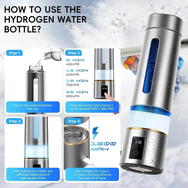 Hydrogen Water Bottle Generator - Portable Alkaline Pitcher with 8100 PPB H2 Concentration - Creatique