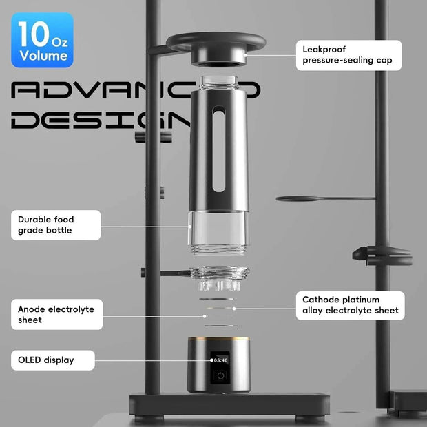 Hydrogen Water Bottle Generator - Portable Alkaline Pitcher with 8100 PPB H2 Concentration - Creatique
