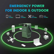 200W Portable Power Station - 192Wh Lifepo4 Battery, 60000mAh Emergency Charger with USB & Type-C Ports for Camping and Outdoor Adventures - Creatique
