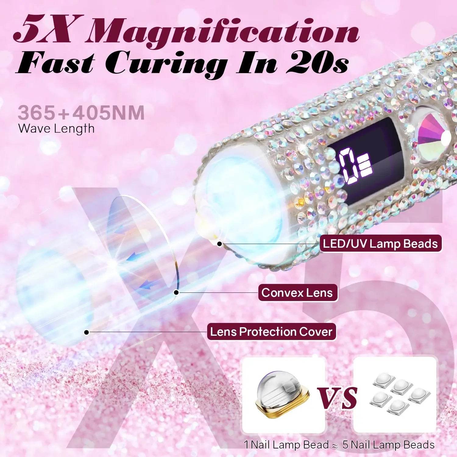 Creatique Quick Dry Nail Lamp - Creatique