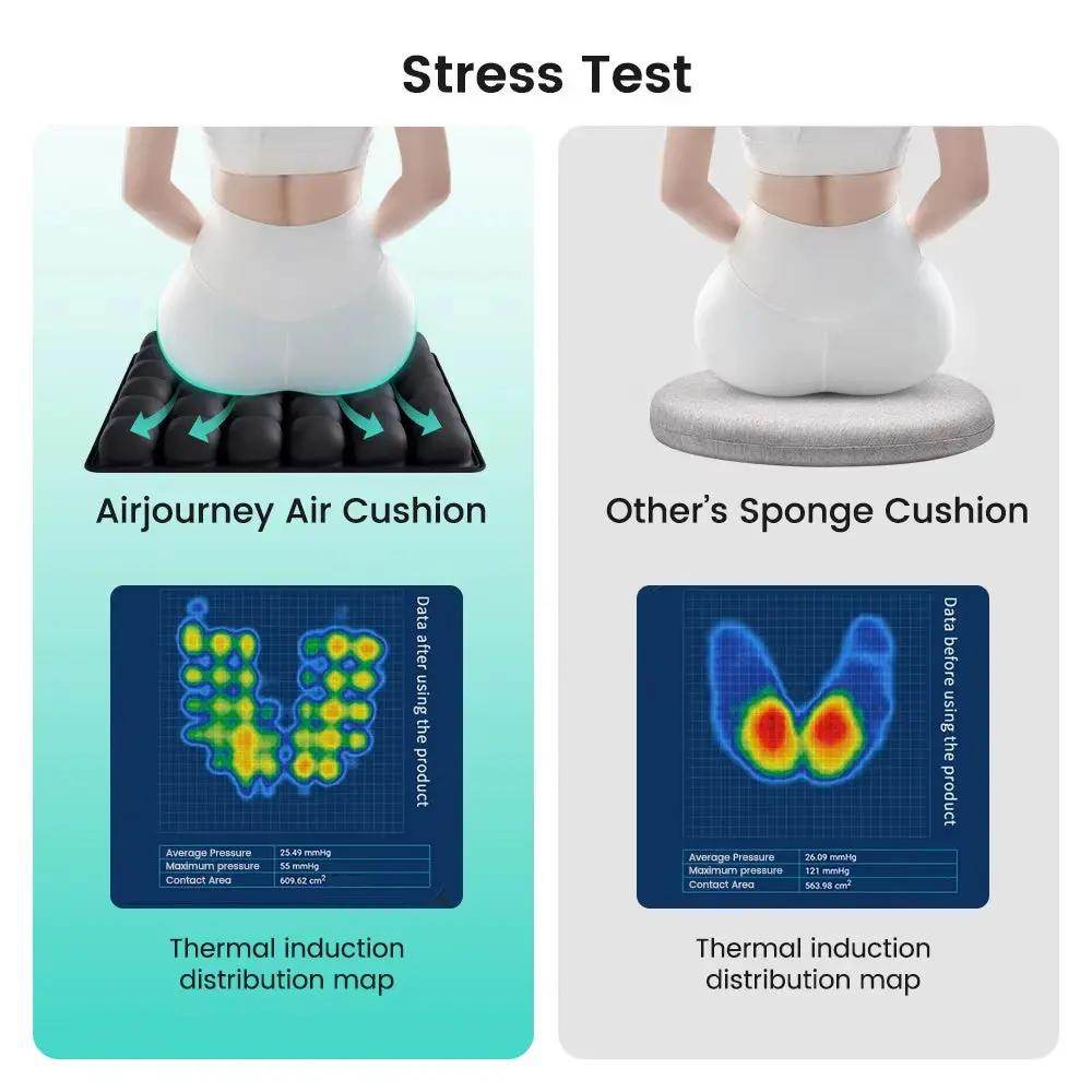 ComfortEase Seat Cushion - Creatique