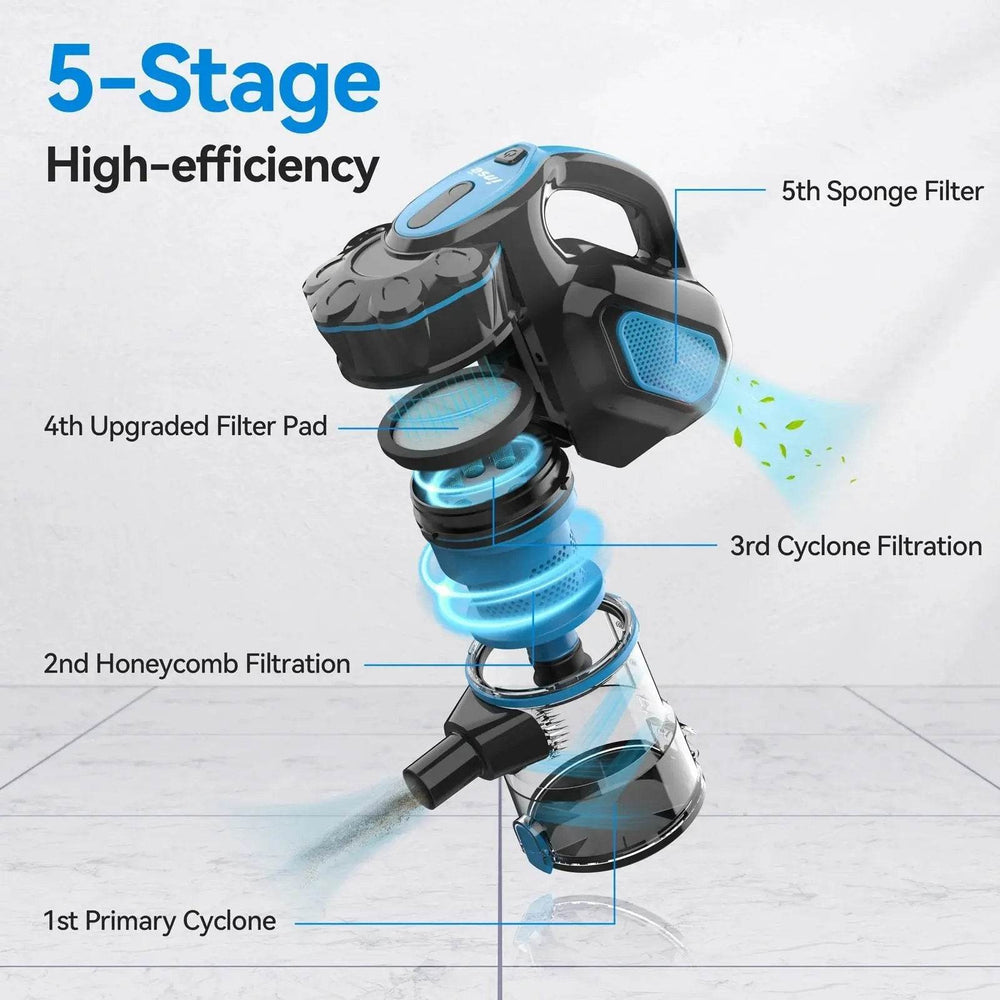 600W High-Performance Corded Vacuum Cleaner - 18Kpa Suction for Homes with Pets & Hard Floors - Creatique