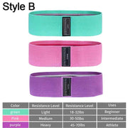 Premium Ultimate Resistance Bands Set - Enhance Your Fitness Journey with Elastic Bands for Strength Training, Bodybuilding & Home Workouts - Perfect Gym Equipment for Women - Creatique