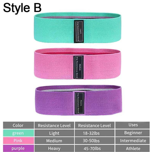 Premium Ultimate Resistance Bands Set - Enhance Your Fitness Journey with Elastic Bands for Strength Training, Bodybuilding & Home Workouts - Perfect Gym Equipment for Women - Creatique