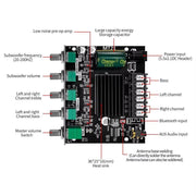 Bluetooth Amplifier ZK-MT21 – 2X50W + 100W, 2.1 Channel - Creatique