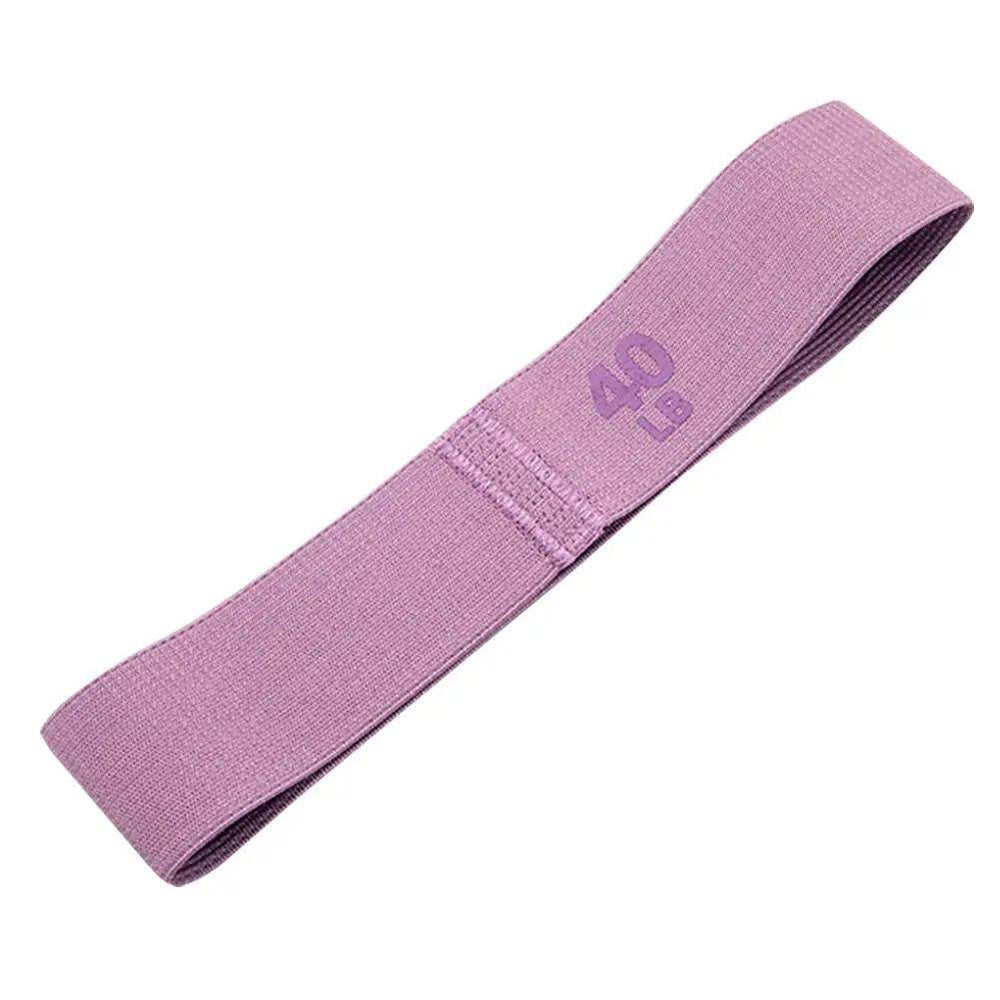 Ultimate Hip Resistance Bands - Anti-Slip, Portable Elastic Strips for Glutes & Thighs - Perfect for Yoga & Gym Workouts - Creatique