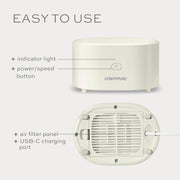 Portable Small Air Purifier, Rechargeable Corded/Cordless, HEPA Air Filter, Allergy Relief, Dust, Pollen, Odor Control, Bedroom, Dorm Room, Small Room - Creatique