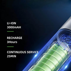 Cordless Curling Iron & Mini Hair Straightener – 2-in-1 Portable Styling Tool for Effortless Beauty Anywhere - Creatique