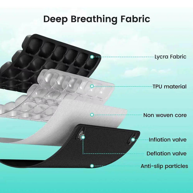 ComfortEase Seat Cushion - Creatique