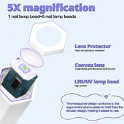 Mini UV LED Nail Lamp - Creatique