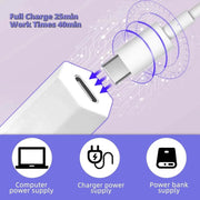 Mini UV LED Nail Lamp - Creatique